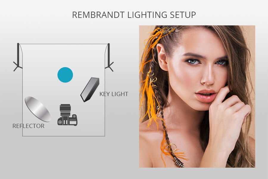 10 Best Studio Lighting Kits for Photographers for Any Budget