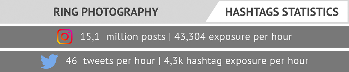wedding-hashtags-ideas-for-photographers-and-couples-to-use-today