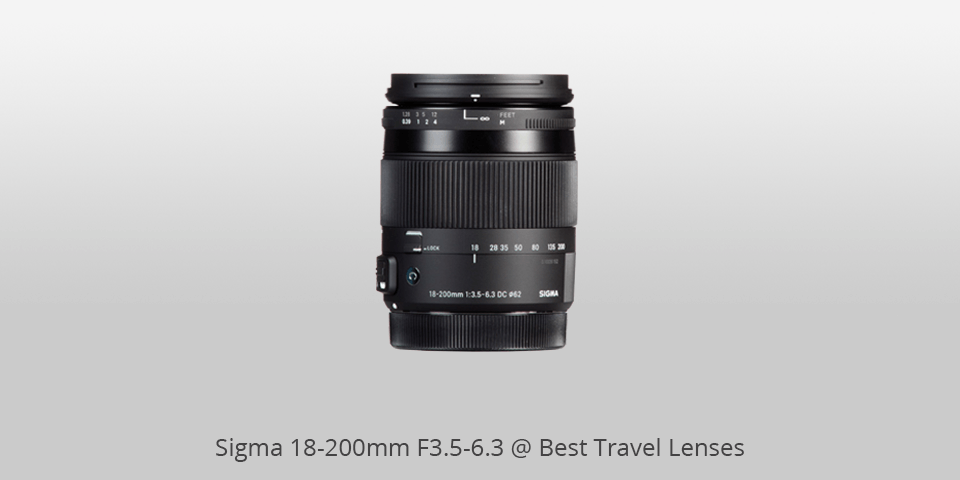 travel lenses sigma