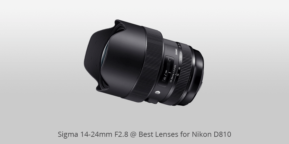 10 Best Lenses for Nikon D810 in 2022
