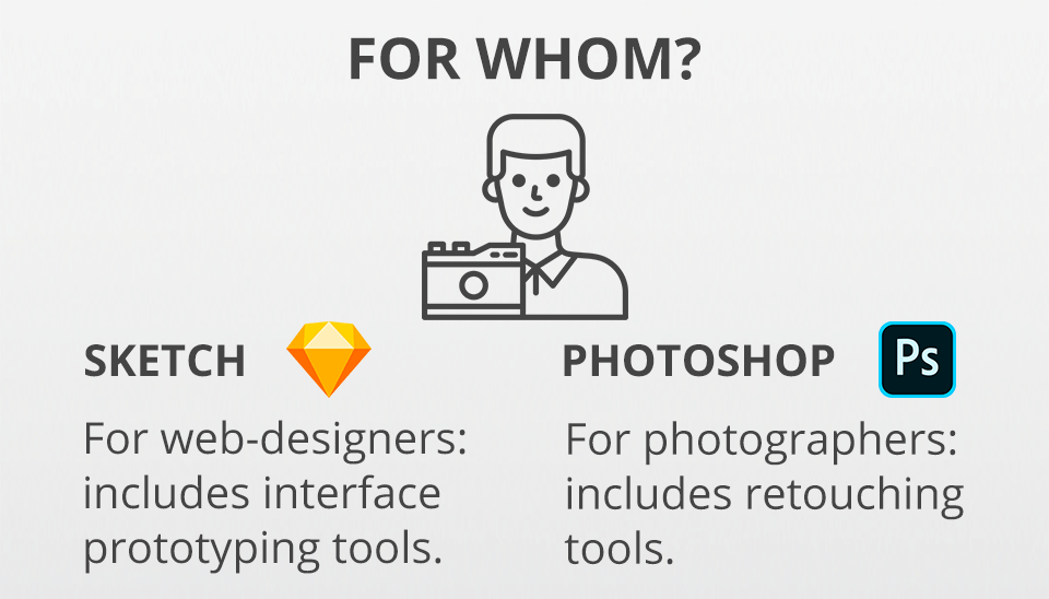 sketch for mac vs photoshop