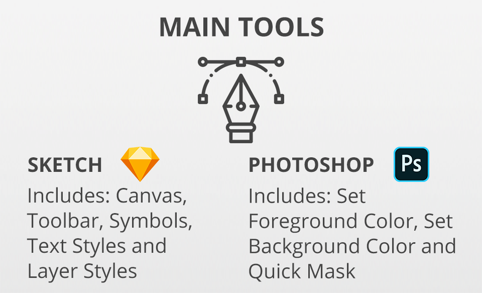 sketch for mac vs photoshop sketch for mac vs photoshop