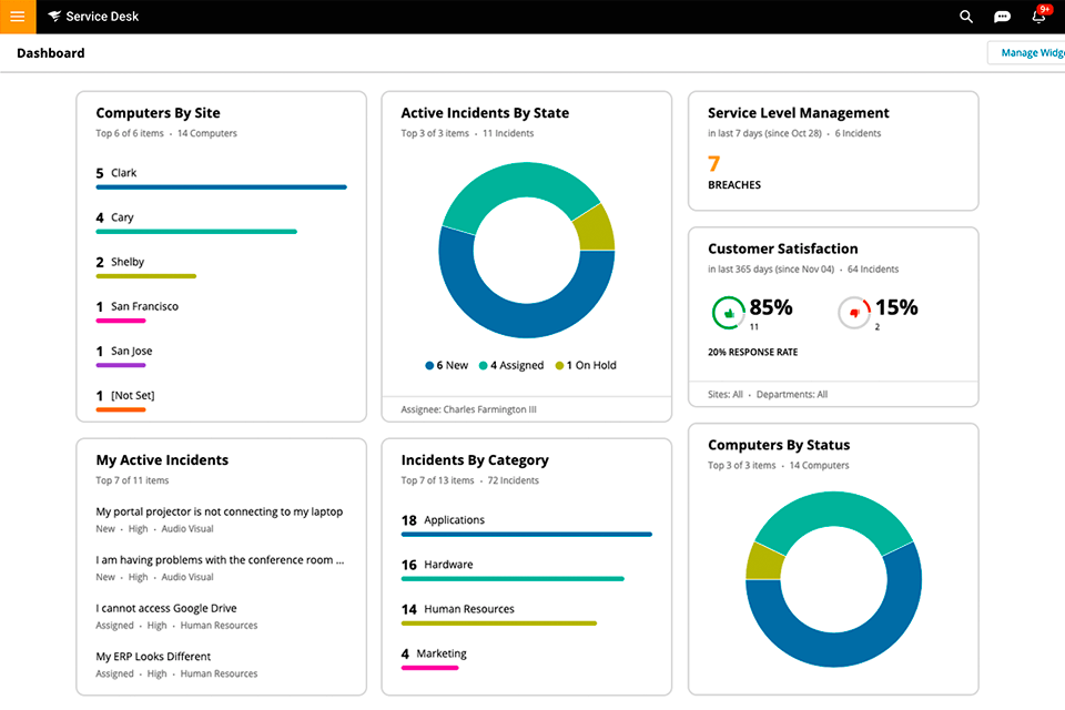 14 Best Asset Management Software in 2025