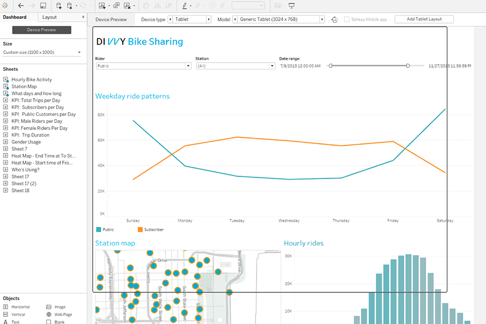 11 Best Data Visualization Tools In 2025