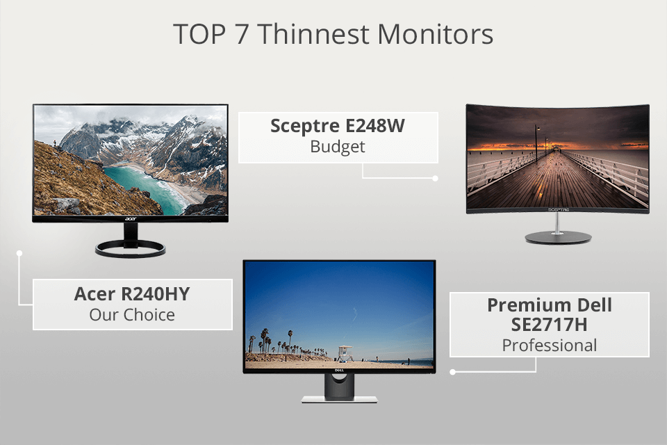7 Thinnest Monitors in 2023 — For Office, Home, Gaming