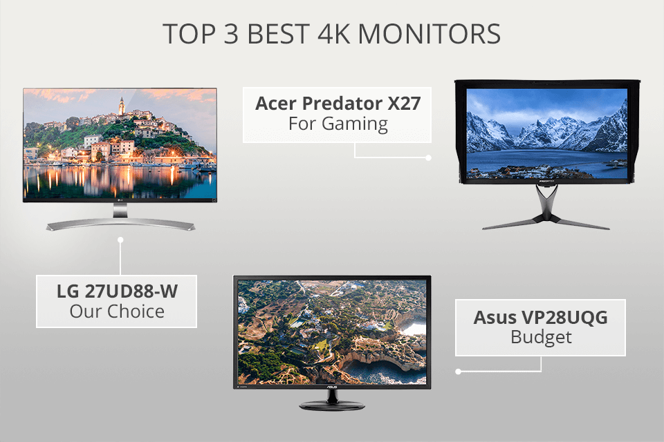 best 4k monitor