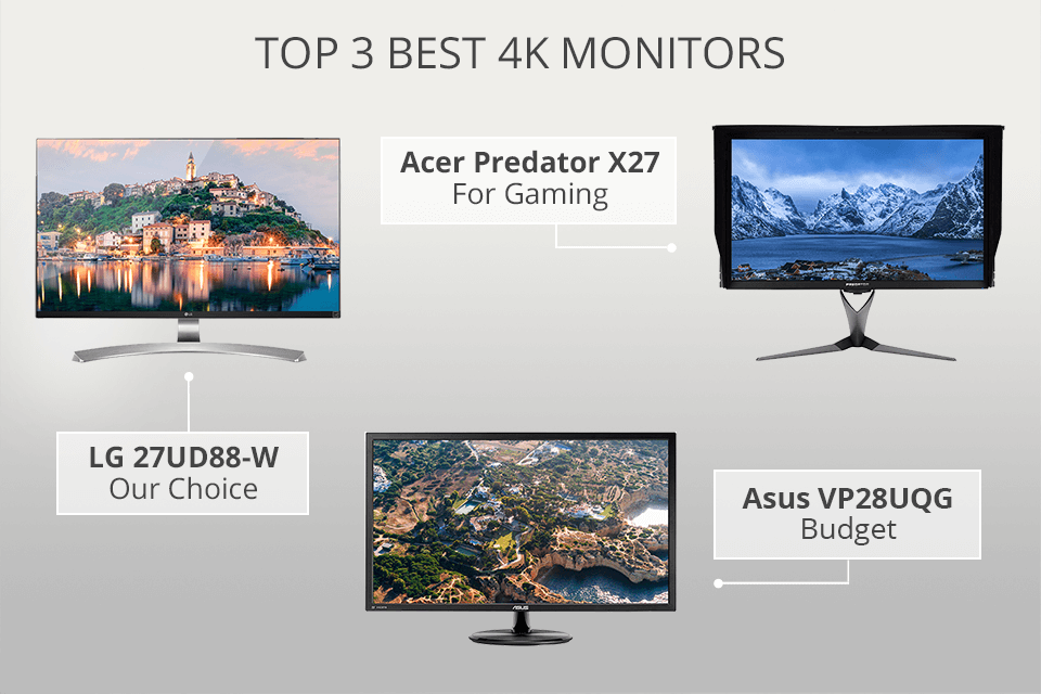 top rated 4k monitors 2018