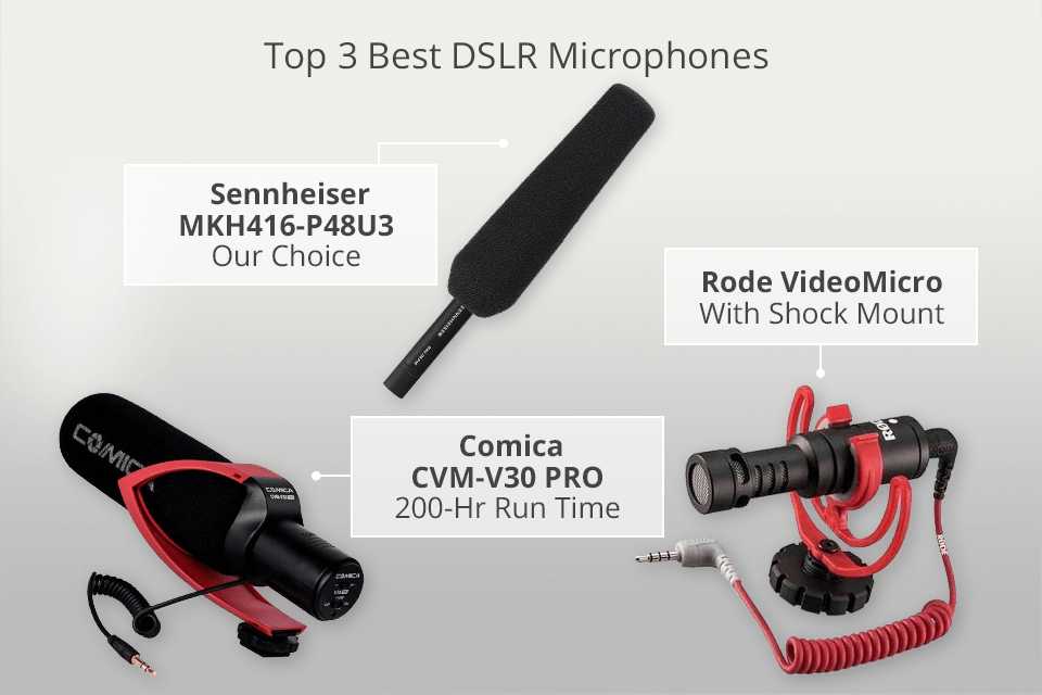 8 Best DSLR Microphones in 2024