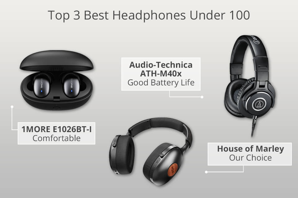 7 Best Headphones Under 100 in 2024