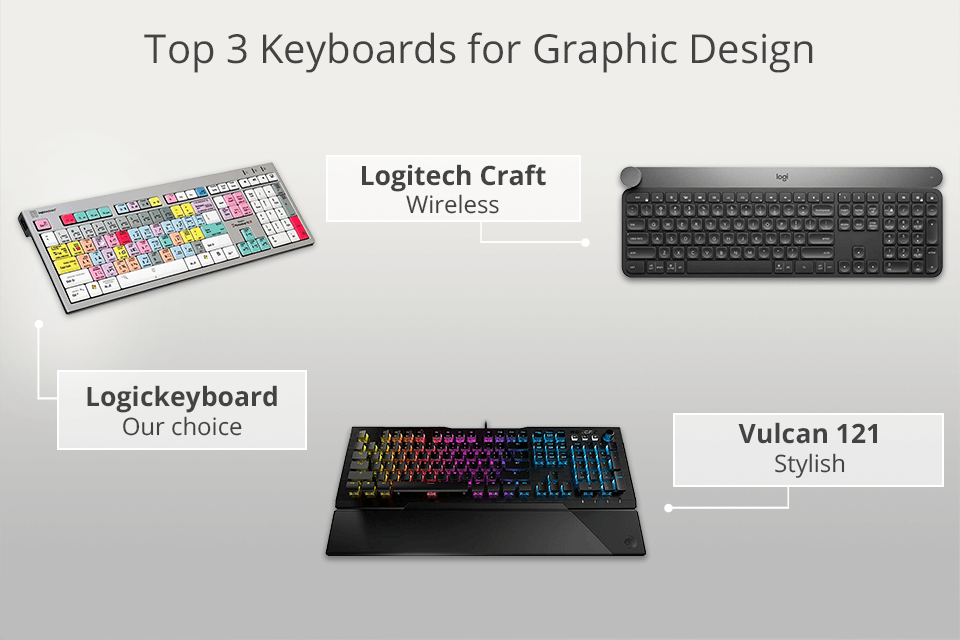 Best Keyboards Graphic Design in 2023