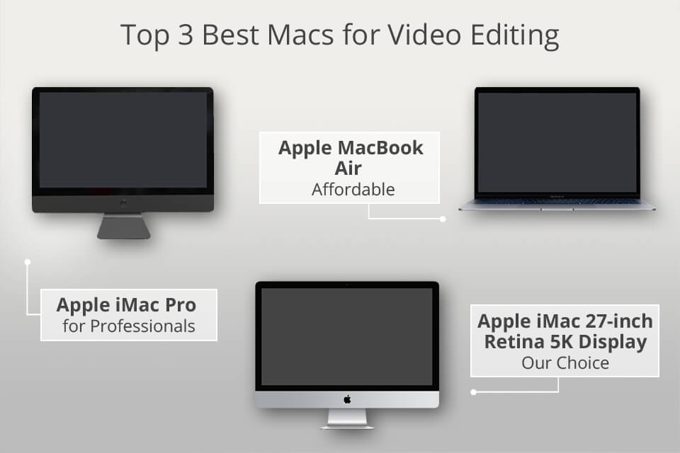 The Best Mac