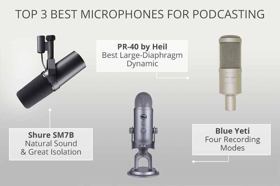 9 Best Microphones for Podcasting in 2024