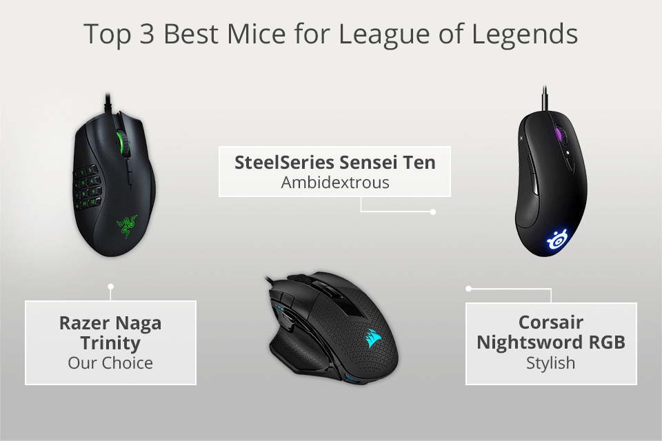 best mouse for league