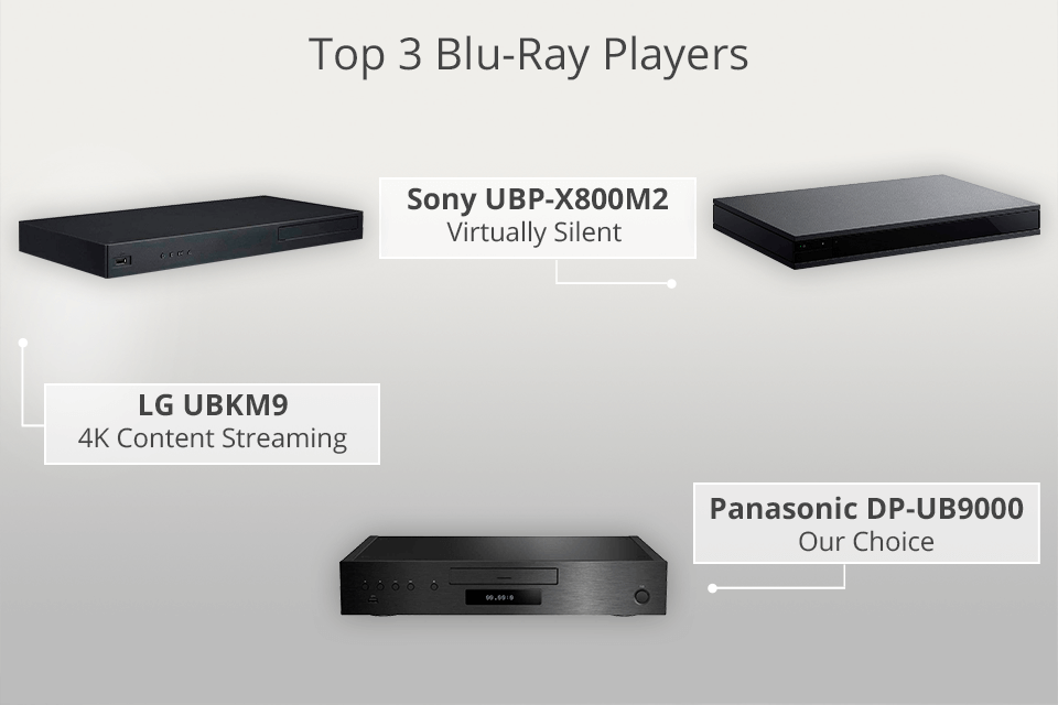 Blu ray player 4k lg ubkm9