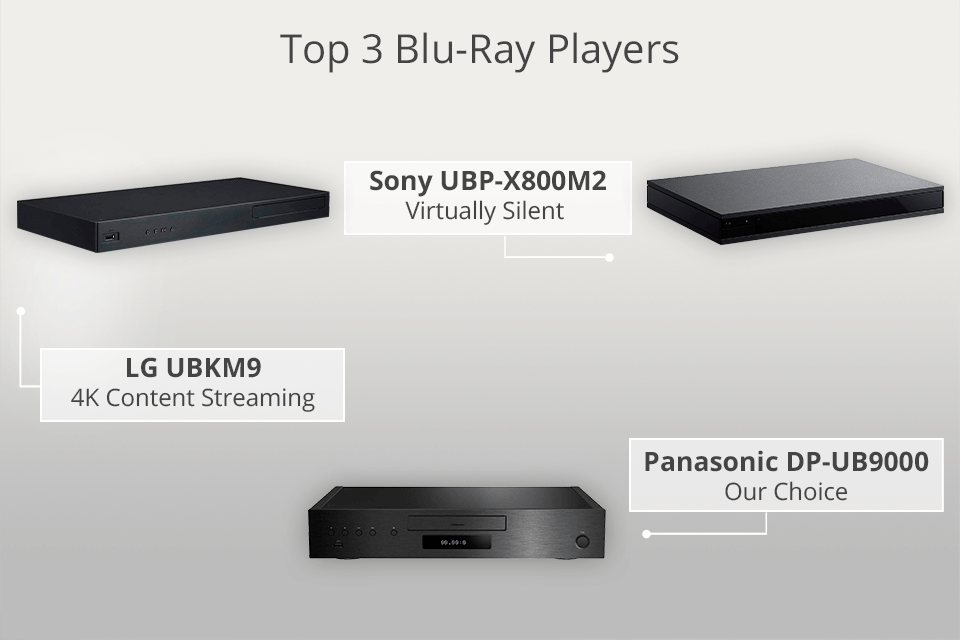 LG UBKM9 Streaming Ultra-HD Blu-Ray Player with Streaming Services and  Built-in Wi-Fi® 