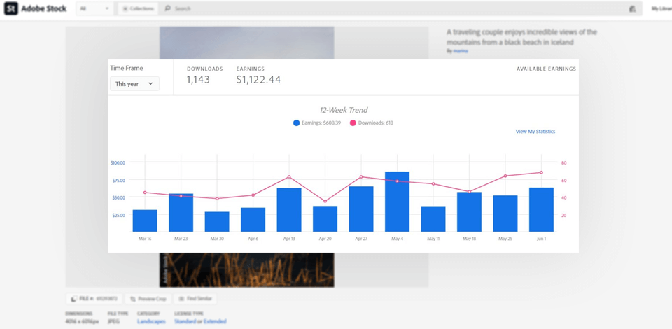 How to Become an Adobe Stock Contributor Frequently Asked Questions