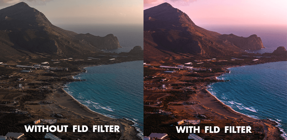 FLD Filters How We Tested Description