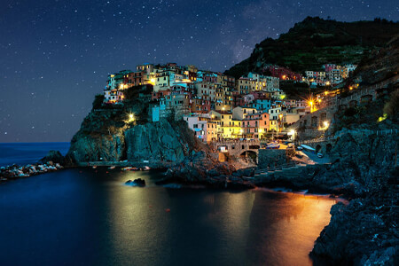 Jenn Mishra Photography Review for Getting Inspiration