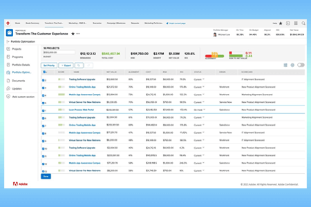 10 Useful Adobe Workfront Tips for Beginners in {{%year}}