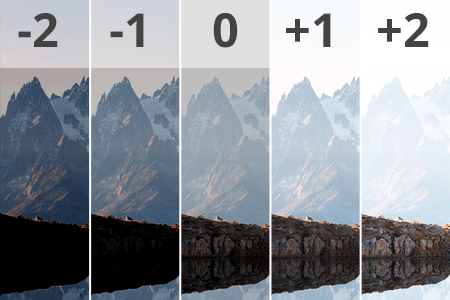 ما هوه التعرض الضوئي Exposed و كيفية استخدامة بشكل صحيح