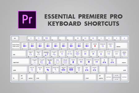 Premiere Pro Keyboard Shortcuts You Should Know To Save Time