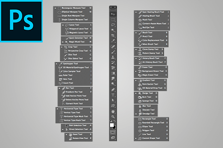 Main Photoshop {{%year}} Tool Names & Their Functions
