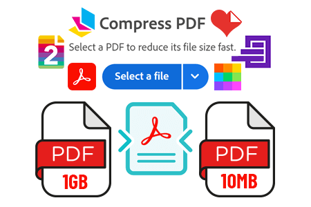 7 Best Online PDF Compressors: Free and Cheap Tools