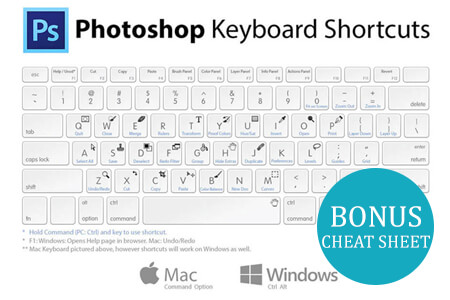 20 Photoshop Keyboard Shortcuts for Photographers