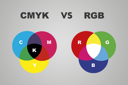 CMYK vs RGB Comparison: Which One is Better