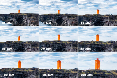 Focal Length Comparison: What is the Difference