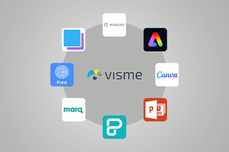 8 Best Visme Alternatives of {{%year}}: Benefits & Prices