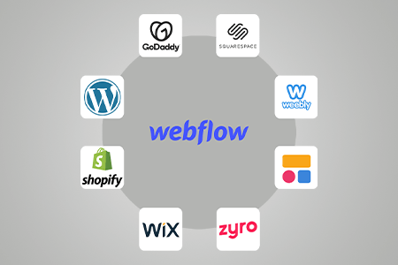 8 Best Webflow Alternatives with Stunning Templates