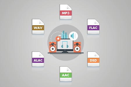 12 Best Audio Formats in {{%year}}: Reviewed & Tested