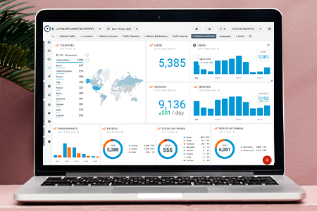 13 Web Analysis Tools for Marketers in {{%year}}