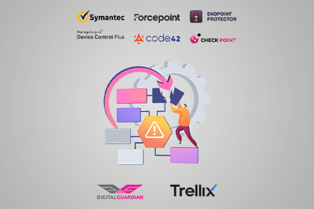 8 Best Data Loss Prevention Software in {{%year}}