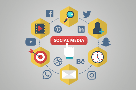 10 Best Social Media Management Tools in {{%year}}