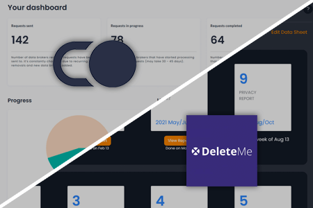 Incogni vs DeleteMe: What Program Is Better?