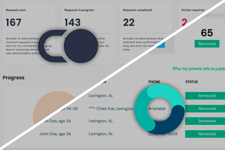 Incogni vs OneRep: What Program Is Better?