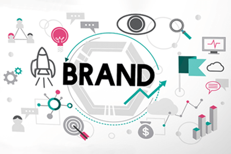 How to Build Strong Brand Identity in 10 Steps (+Examples)