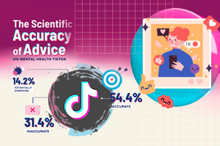 11 Best Infographic Examples and Why They Work