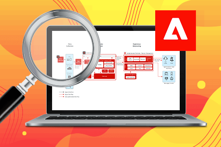 Adobe Journey Optimizer Review {{%year}}: Ratings & Features