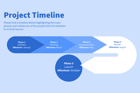 9 Best Timeline Generators for Work and Study in {{%year}}
