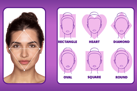 5 Best Face Shape Detectors in {{%year}} [Accurate & Free Tools]