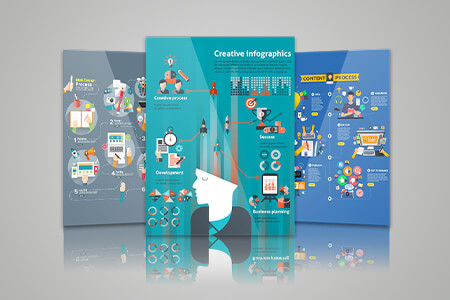 11 Best Free Infographic Makers in 2020