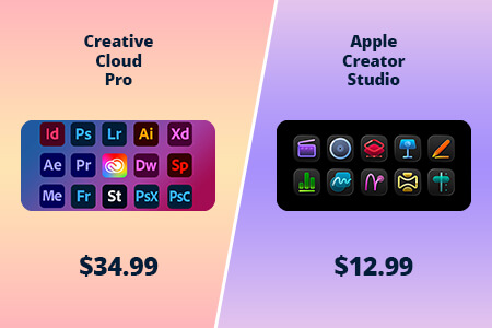 Adobe Creative Cloud vs Apple Creator Studio Comparison