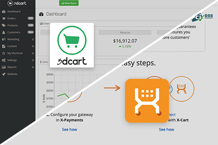 3dcart vs X-Cart 2020: What to Choose