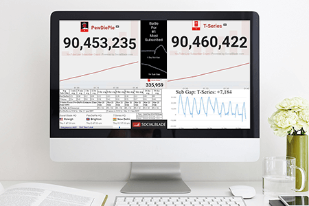 7 Best YouTube Subscribers Trackers in {{%year}}