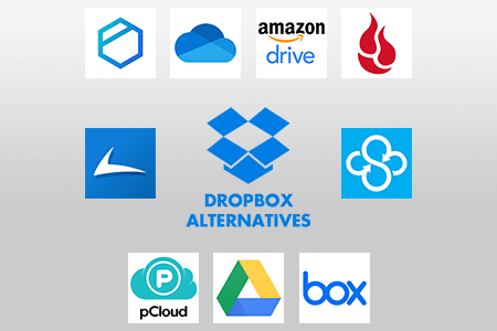 9 Best Dropbox Alternatives in {{%year}}