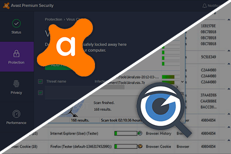 Avast vs Spybot