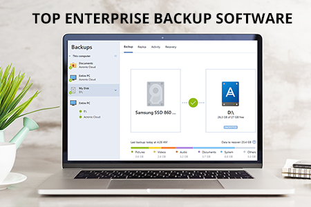 6 Best Enterprise Backup Software in {{%year}}
